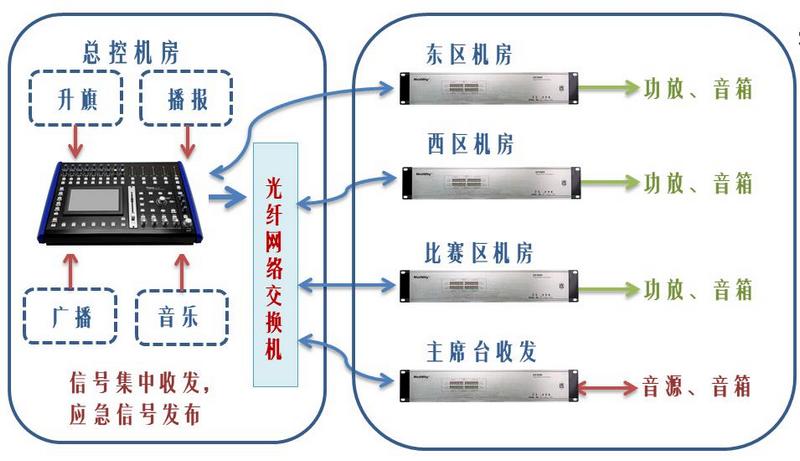 利来·国际(中国)最老牌-中国官网
技术团队—为军运会赛事提供扩声技术护航 (17).jpg